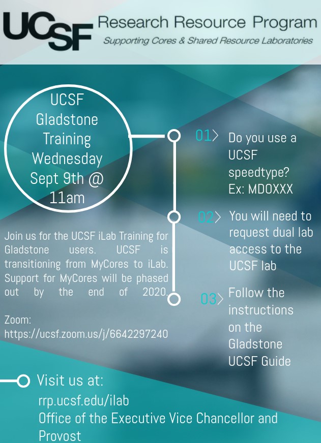 Flyer image displaying date and time of event, Gladstone User Training held via Zoom Sept. 9th at 11am